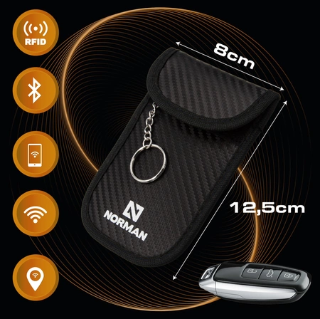 2x POKROWIEC NA KLUCZE RFID PR1 + PR2